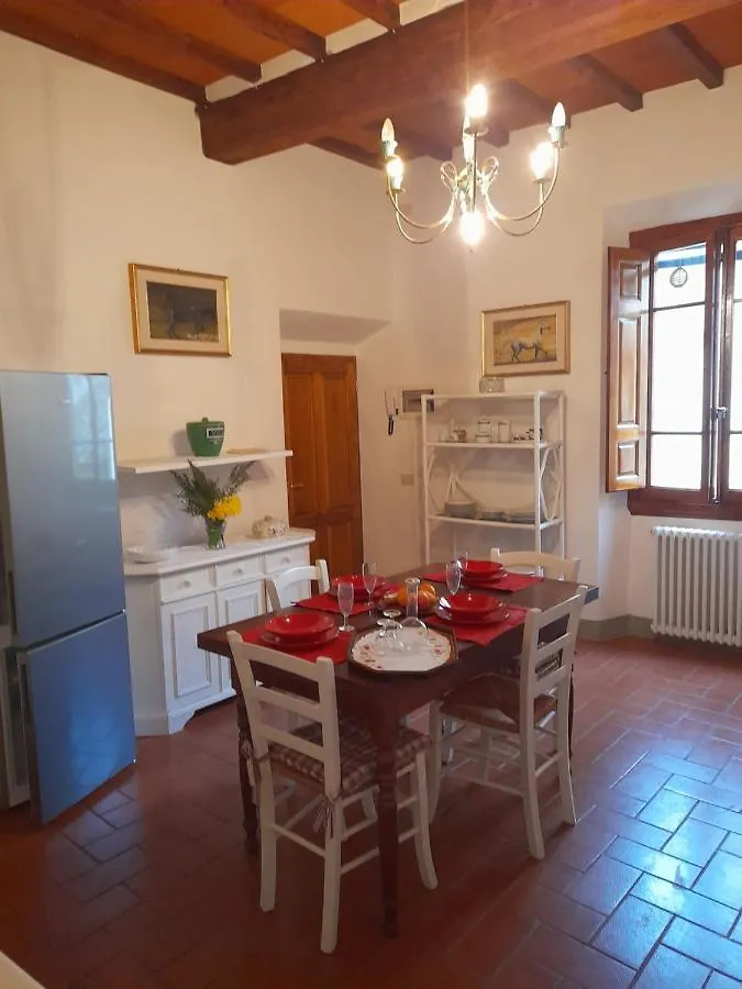Apartmán La Casa Di Paride Greve in Chianti