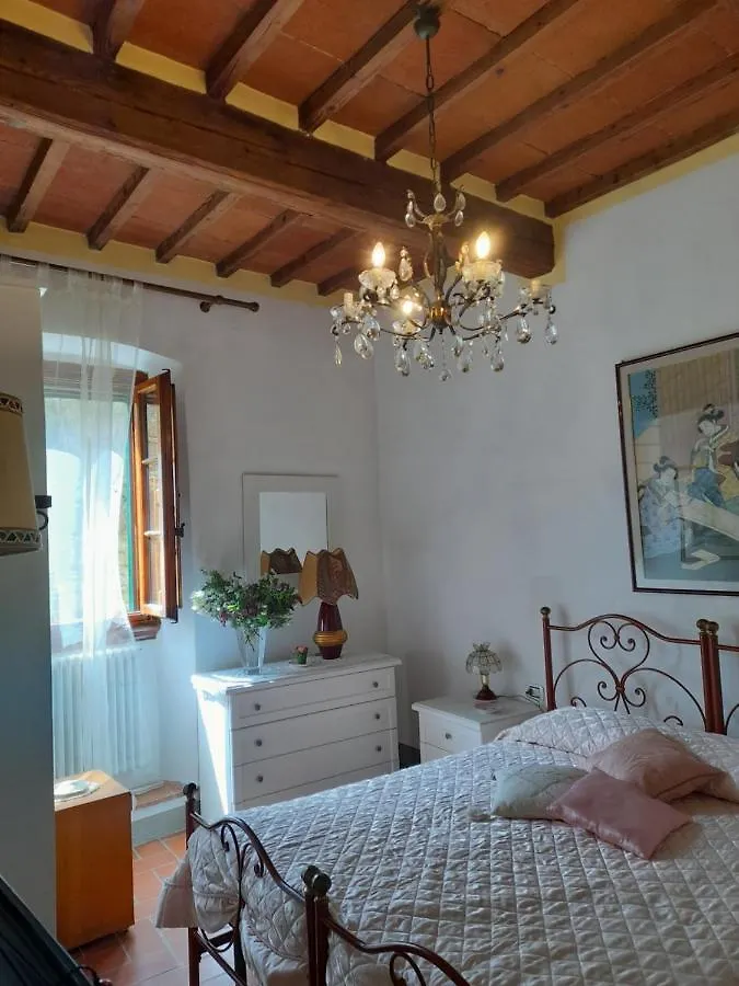 Apartmán La Casa Di Paride Greve in Chianti