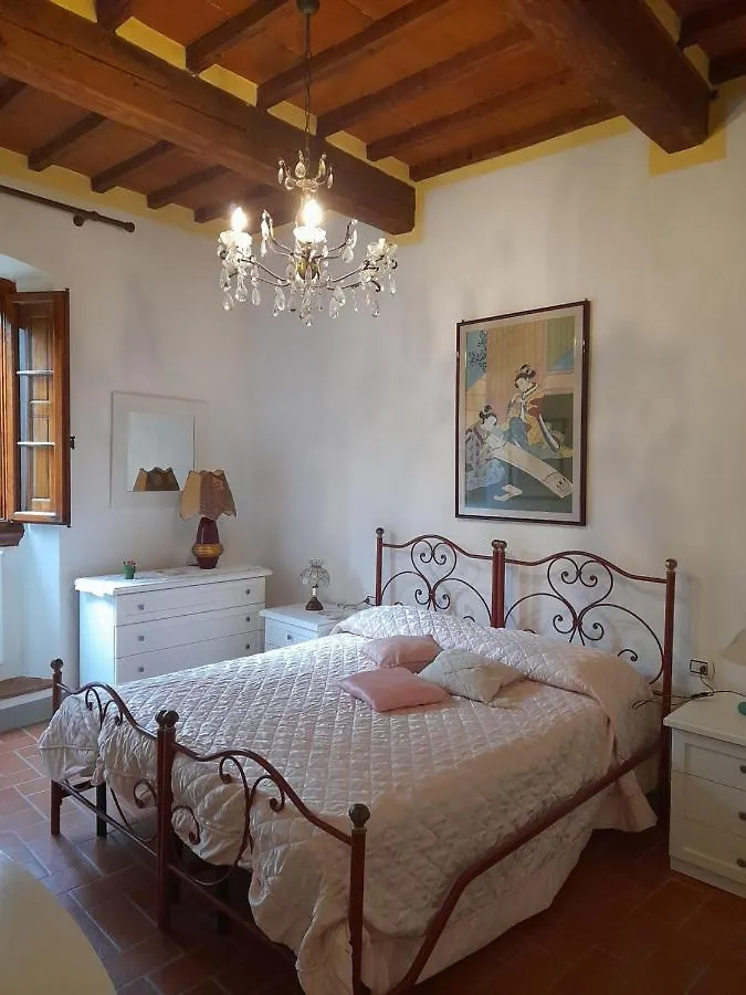 La Casa Di Paride Appartamento Greve in Chianti
